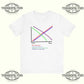 1970s vs Now Graph T-shirt Printify