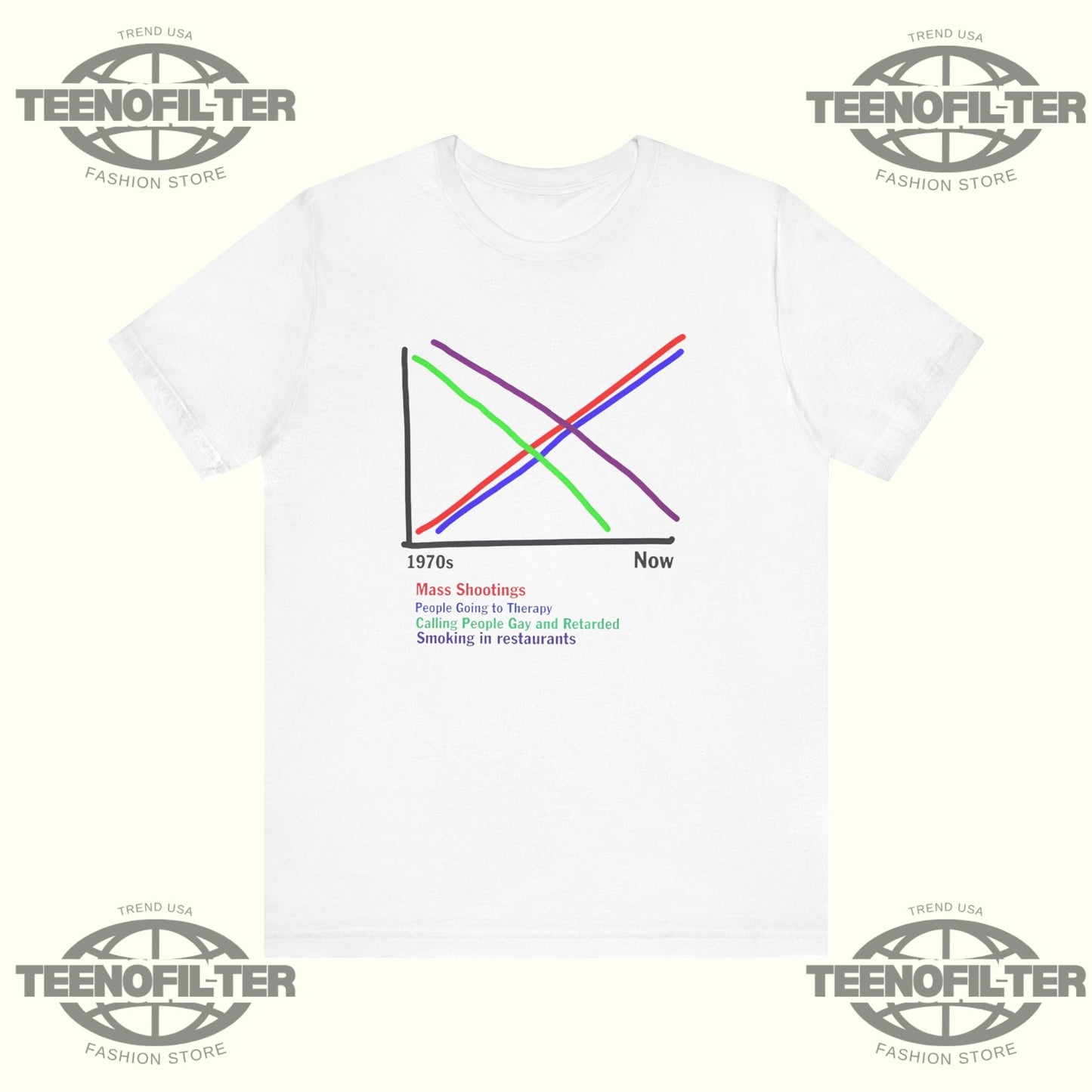 1970s vs Now Graph T-shirt Printify