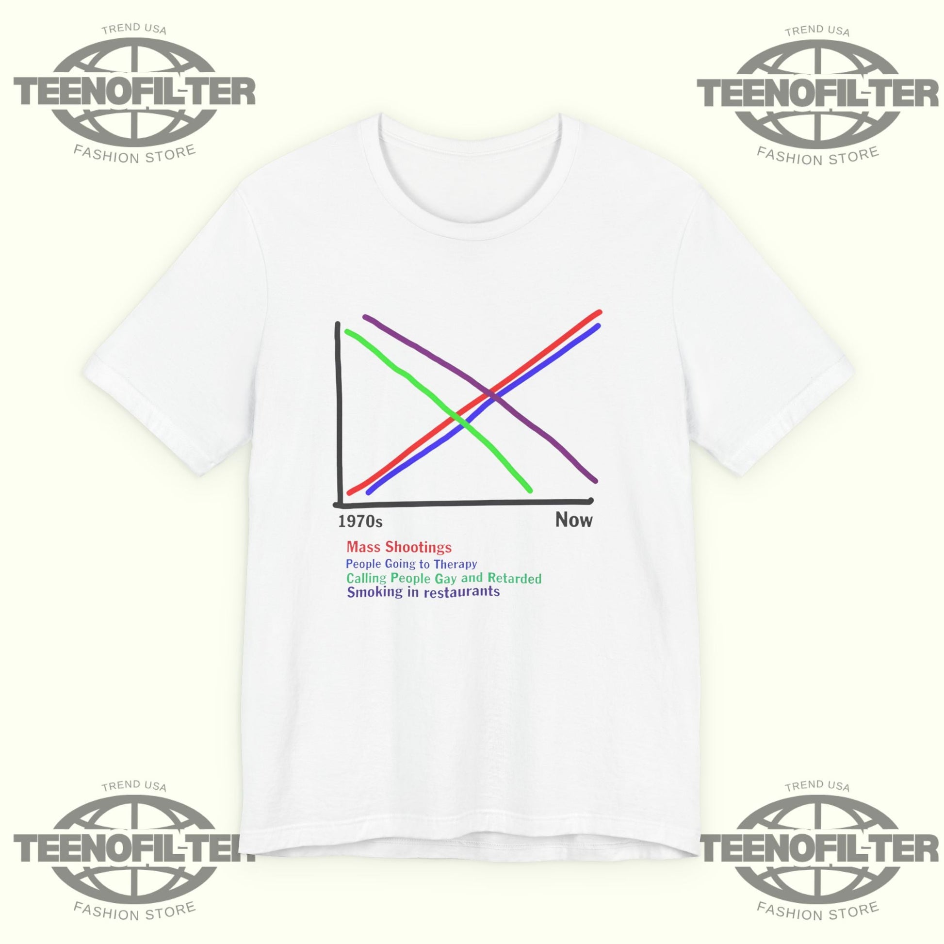 1970s vs Now Graph T-shirt Printify